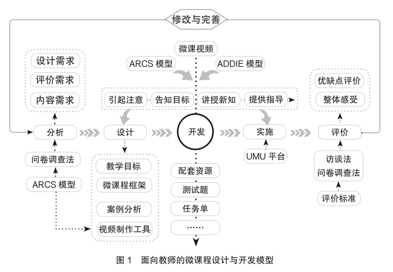 实训设备厂家如何选择？——一份详细指南